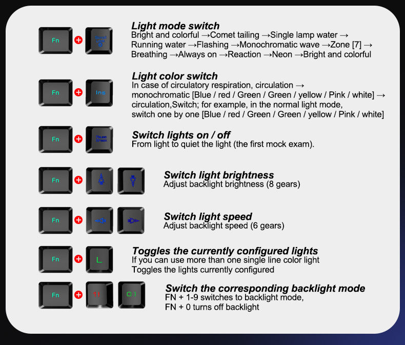 Conjunto de teclado y mouse luminosos Kuiying T6RGB