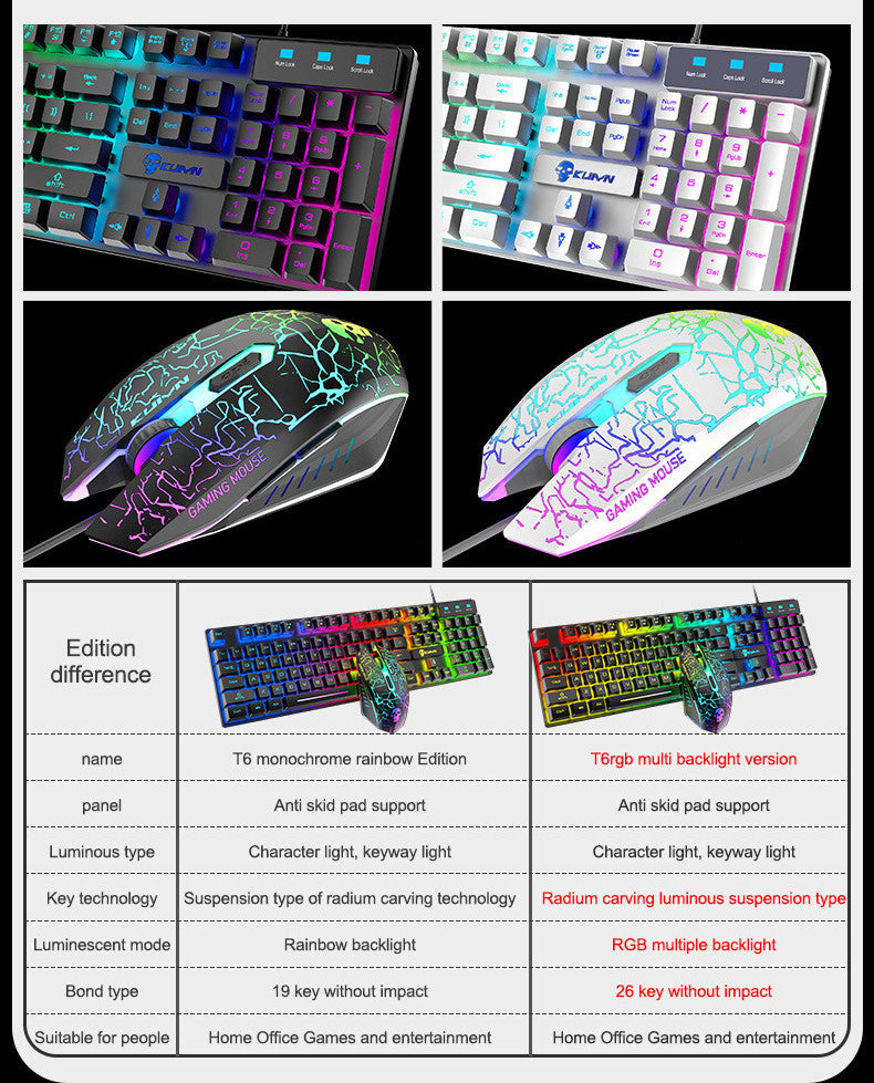 Conjunto de teclado y mouse luminosos Kuiying T6RGB